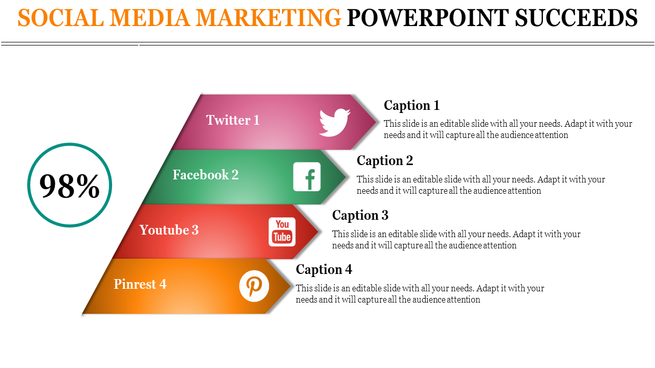social media marketing powerpoint-SOCIAL MEDIA MARKETING POWERPOINT Succeeds